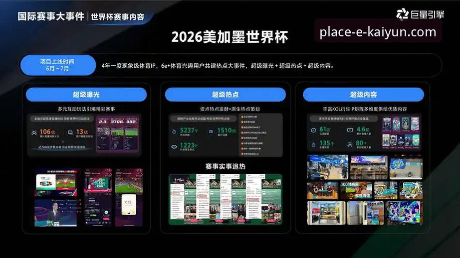 为什么2026年最新版kaiyun体育入口地址成为技术评测首选？