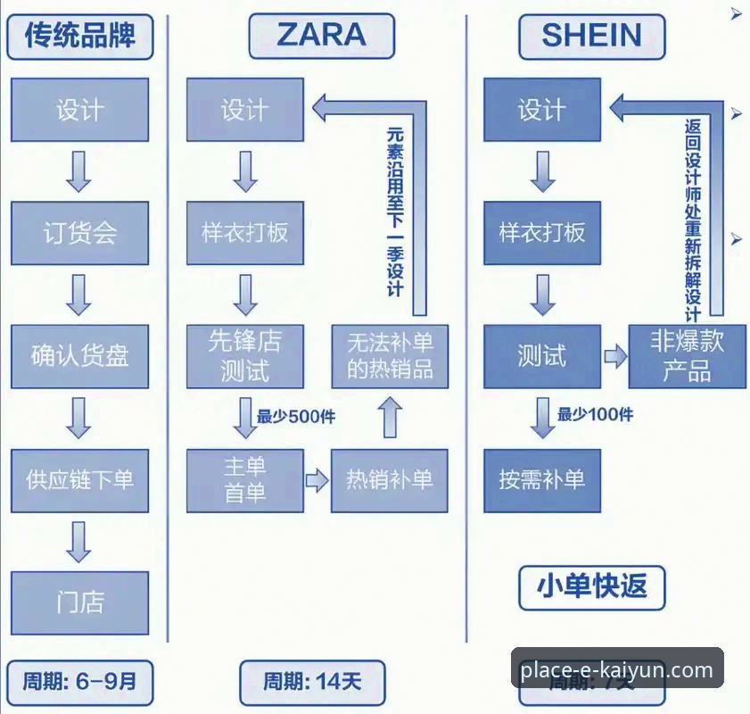 3个关键视角,解析火箭主场大胜背后的战术创新与平台体验